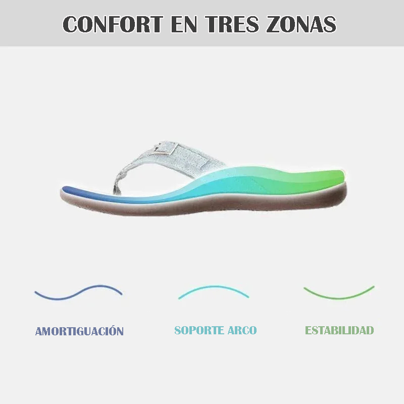 Sandalias de playa de verano para mujer