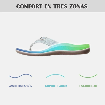 Sandalias de playa de verano para mujer