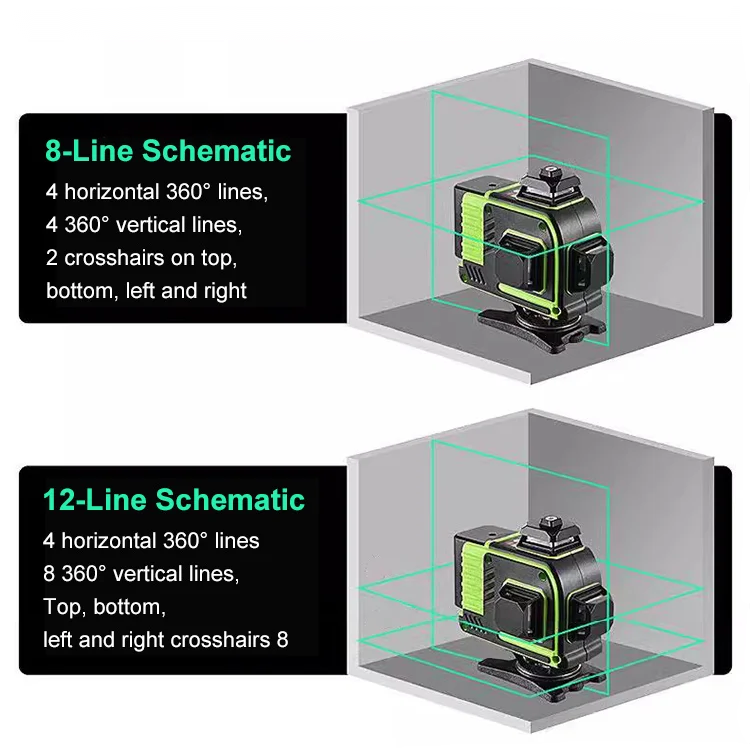 🥳70% off before Christmas 🎅-Infrared Green Light Laser Level for Precision Work