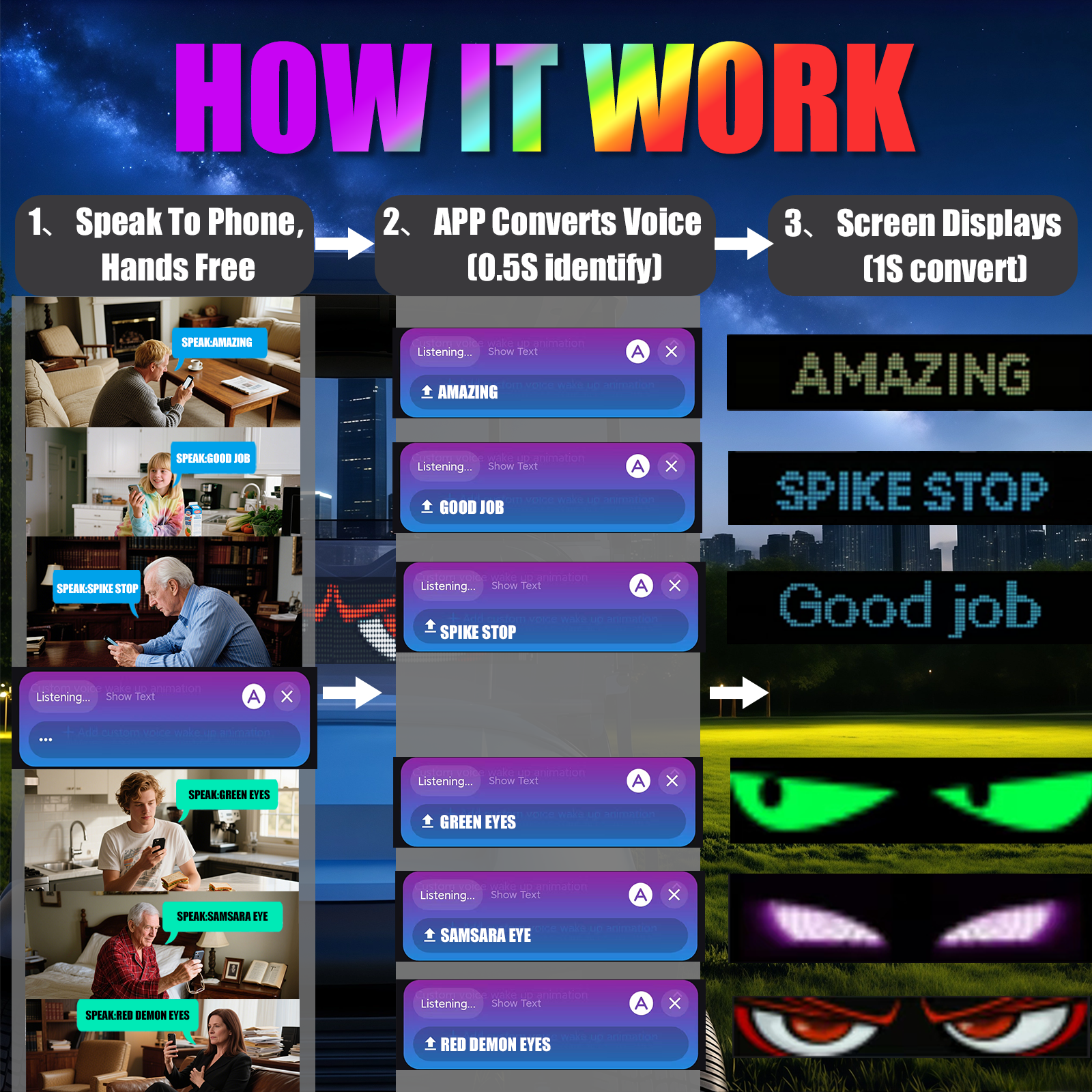 LED Matrix Display Panel, Devil Eyes Light for Cars Windshield, Programmable LED Scrolling Sign, Advertising Sign with Remote + APP+ Voice Control, DIY Pattern Animation 