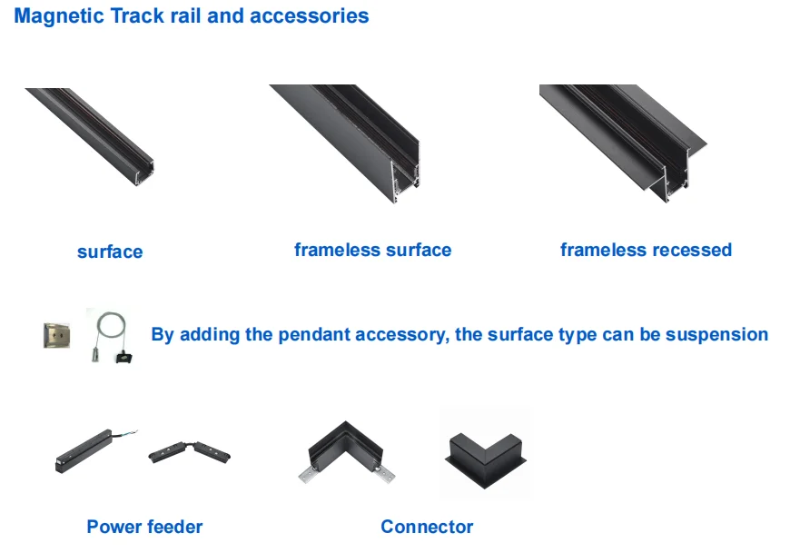 ETL CETL Compliant Modern Magnetic Track Flood 0-10V Zigbee Tuya Smart Dali Dim Black White Cob USA Safety Regulations Comply