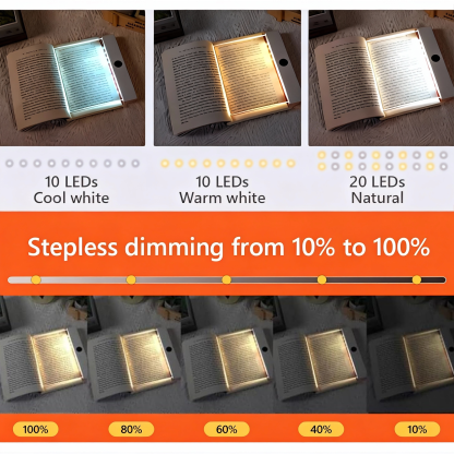 ✨Ultra-Slim Rechargeable LED Reading Light – Clear, Bright & Easy on the Eyes