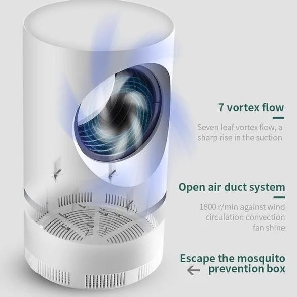 💥58% OFF🦟Electric Indoor Mosquito Trap