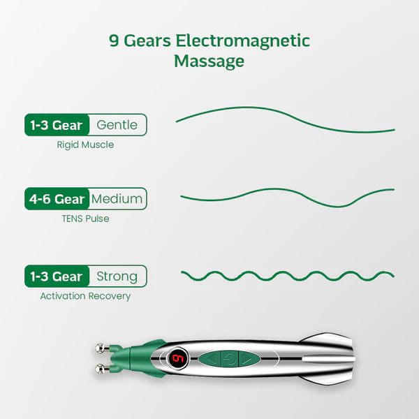 Pain Relief Pen - Acupuncture Pen Muscle Circulation Massage Meridian Body Massager Pain Relief
