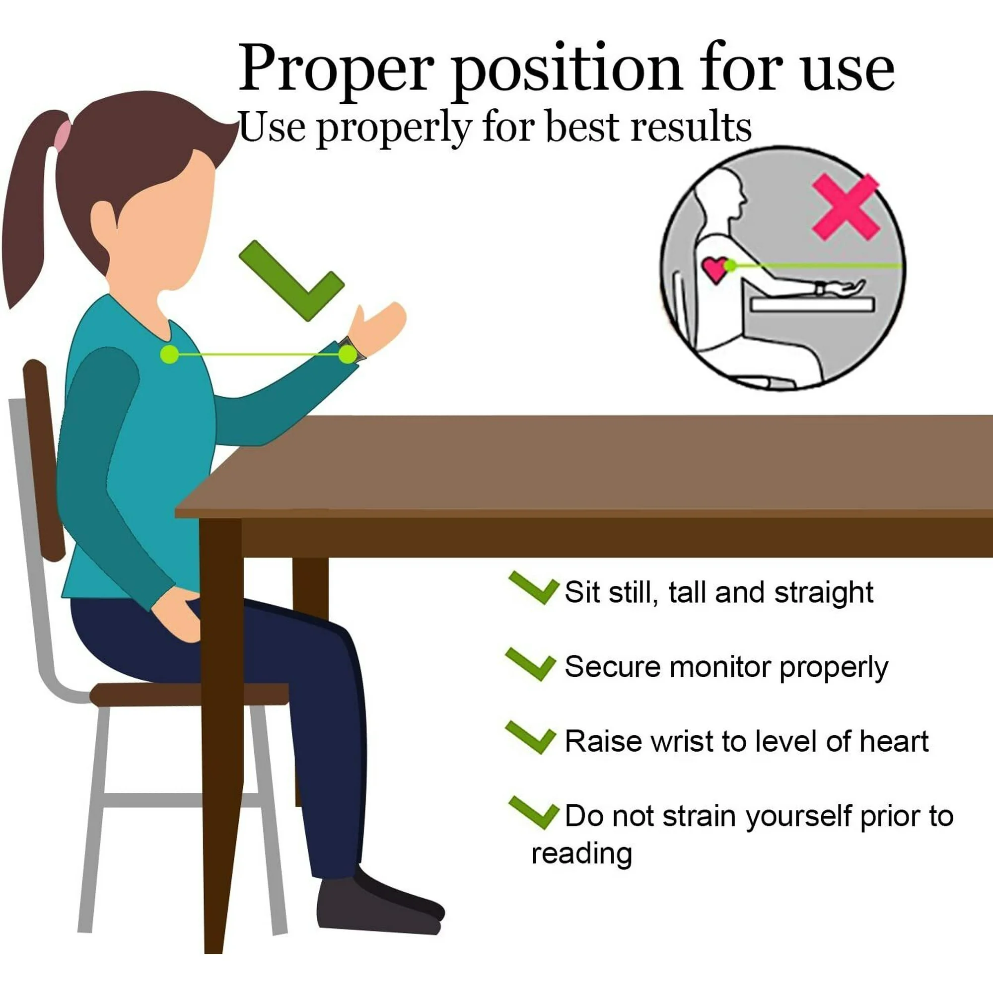 Wrist Blood Pressure Monitor