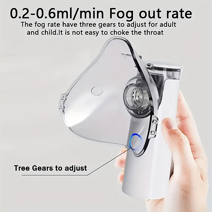 Portable Nebulizer New 2024 Model