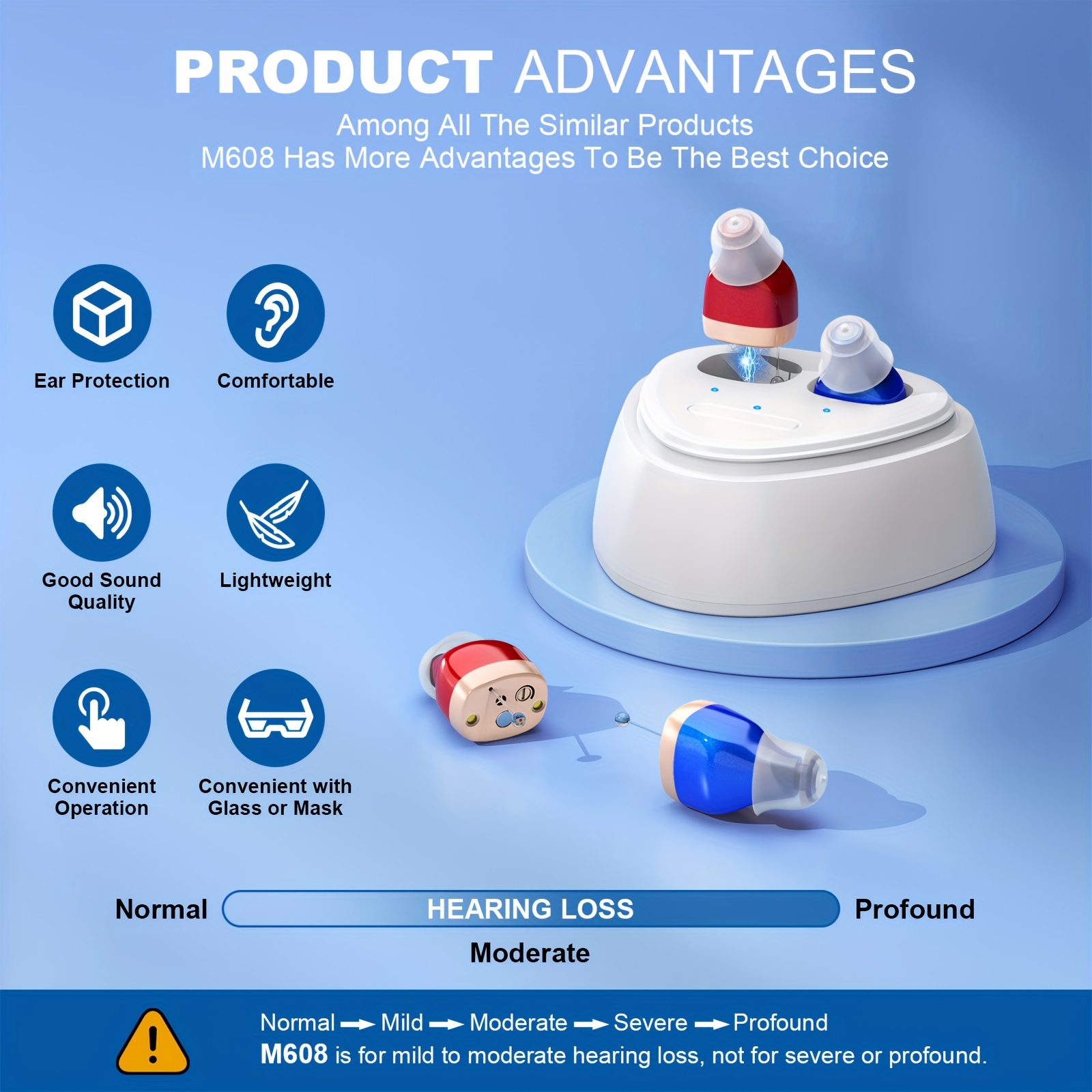 Mini Hearing Aids For Seniors Rechargeable With Noise Cancelling,Hearing Aids For Adults, Digital Hearing Amplifier For Hearing Loss, Invisible Hearing Aid, Hearing Devices Assist