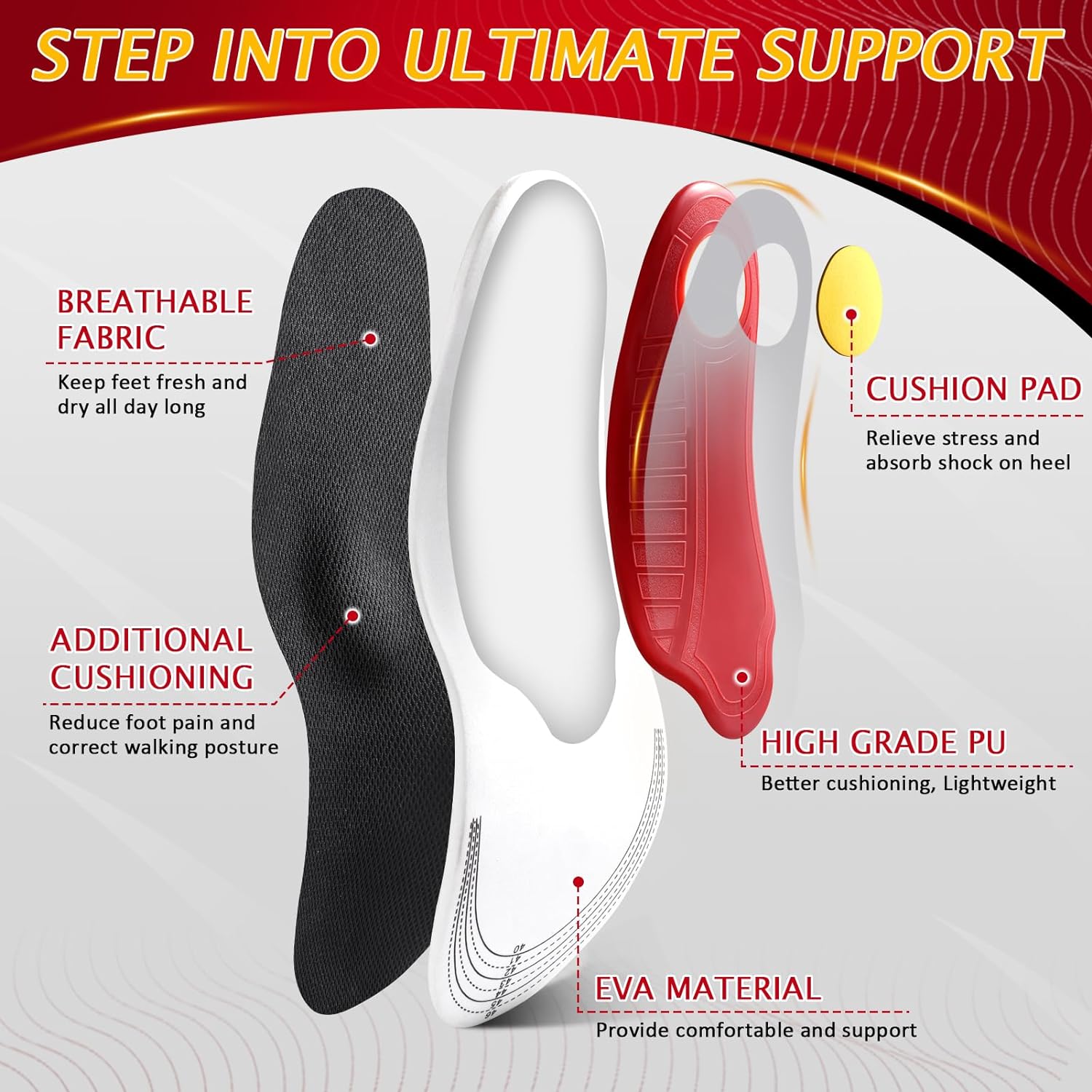 Arch Support Insoles