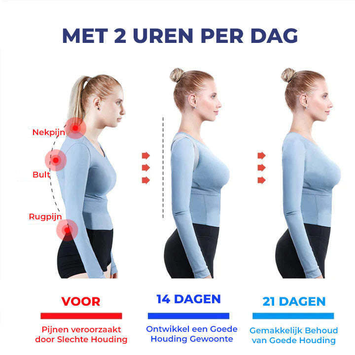 Posture Corrector with Signal Function