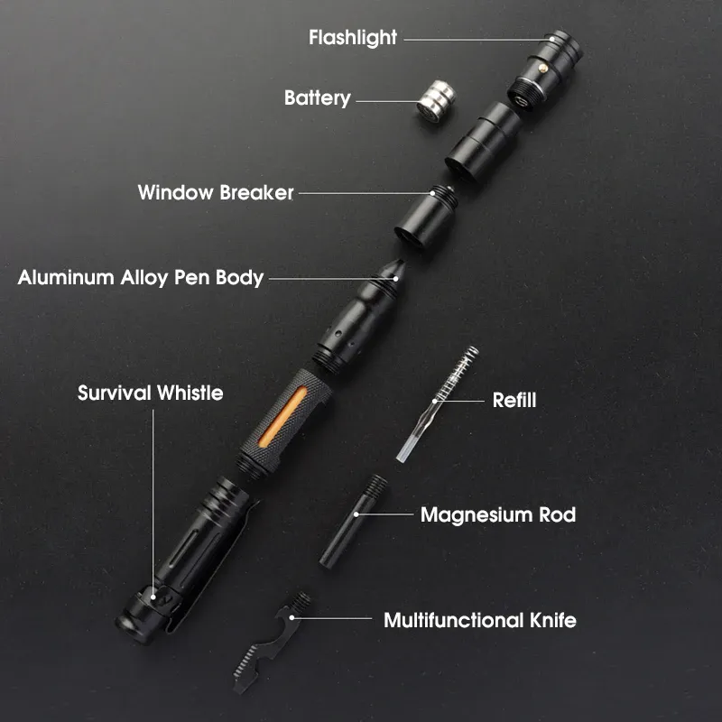🛡️Self-Defense Tactical Pen: The Ultimate Personal Protection