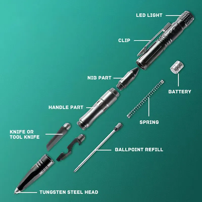 🛡️Self-Defense Tactical Pen: The Ultimate Personal Protection