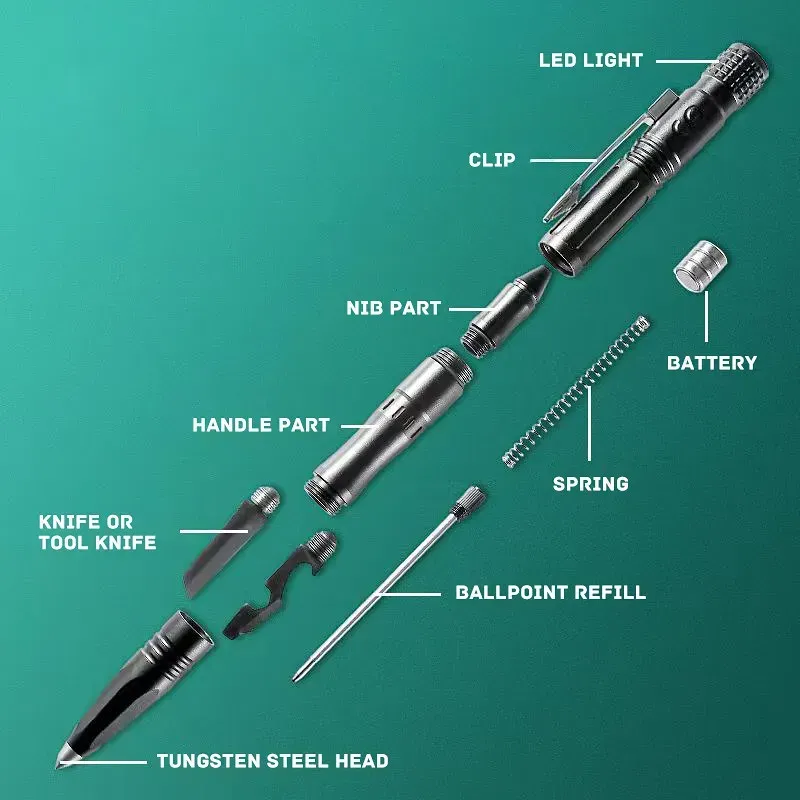 🛡️Self-Defense Tactical Pen: The Ultimate Personal Protection