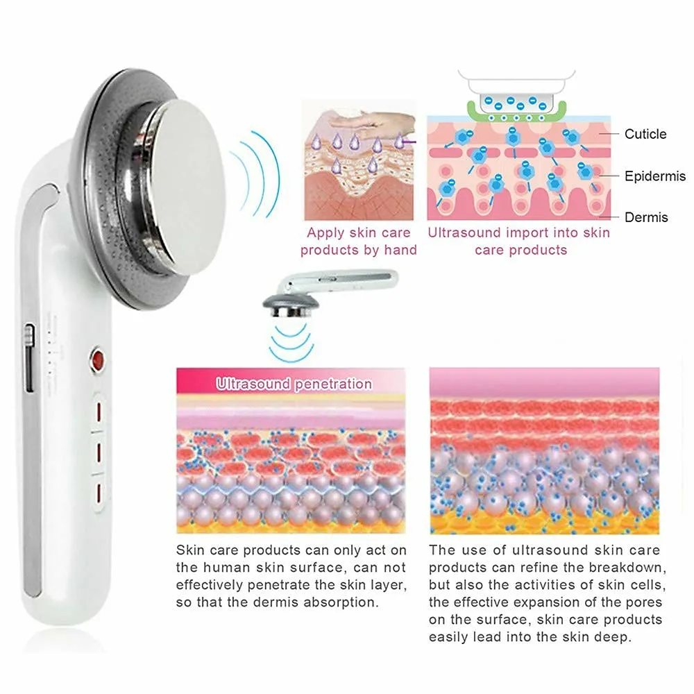 Ultrasonic Cavitation EMS 3 in 1 fat & cellulite remover
