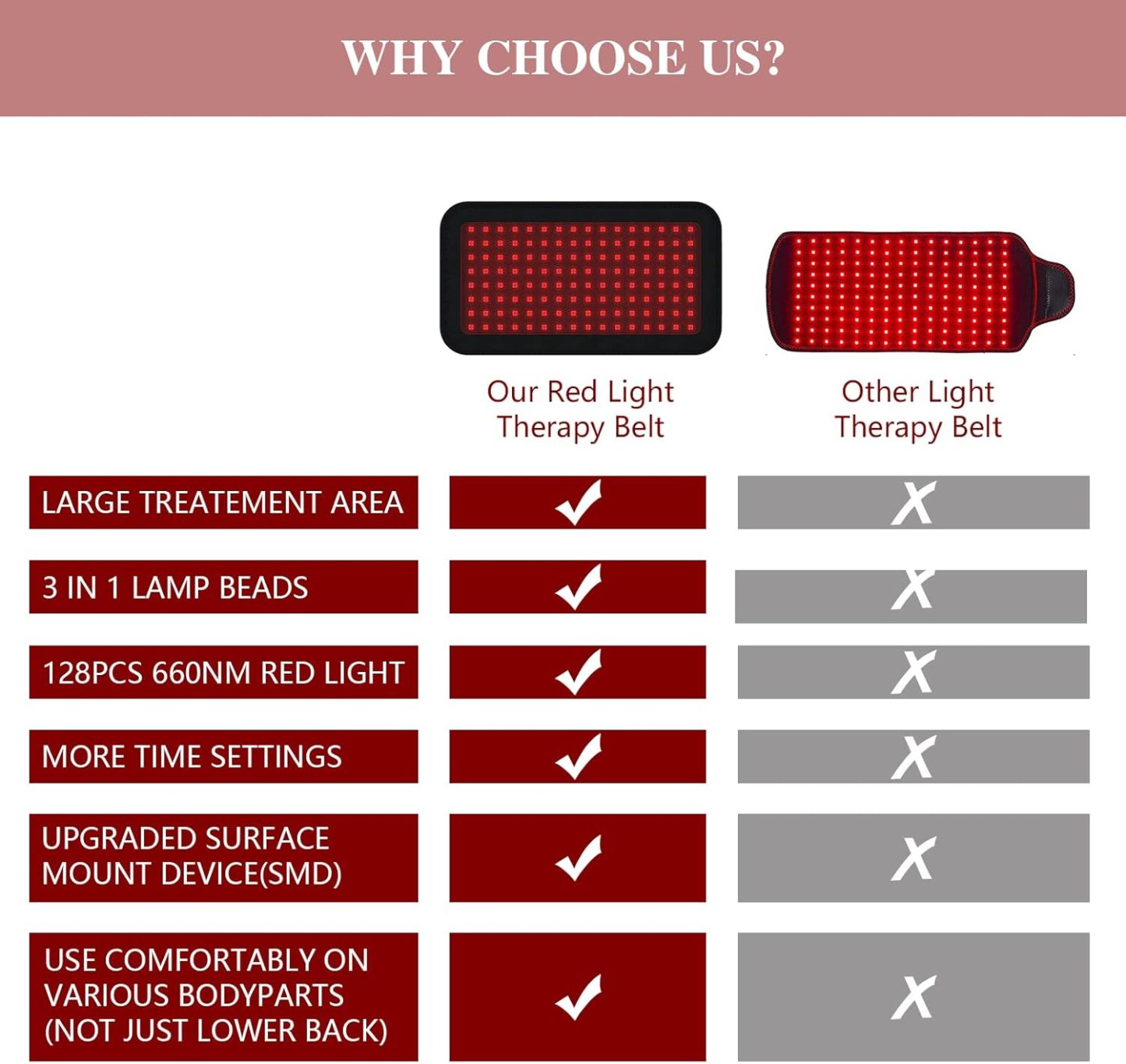 wrap reviews does it work real official website claims or fake results