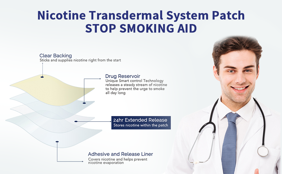 nicotine patch