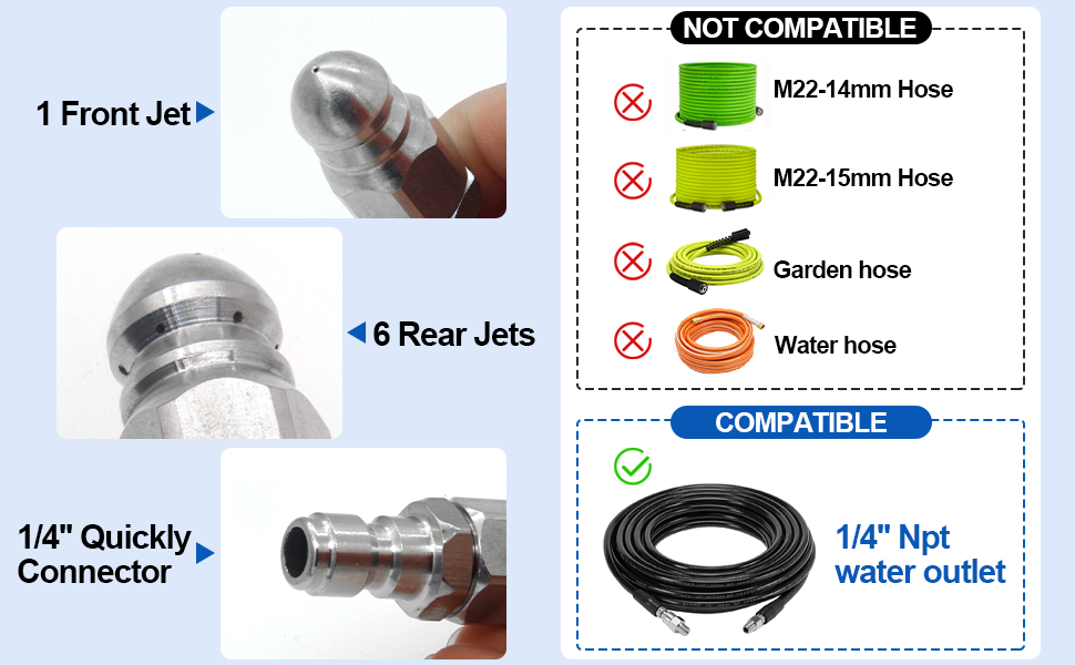 sewer jetter nozzle