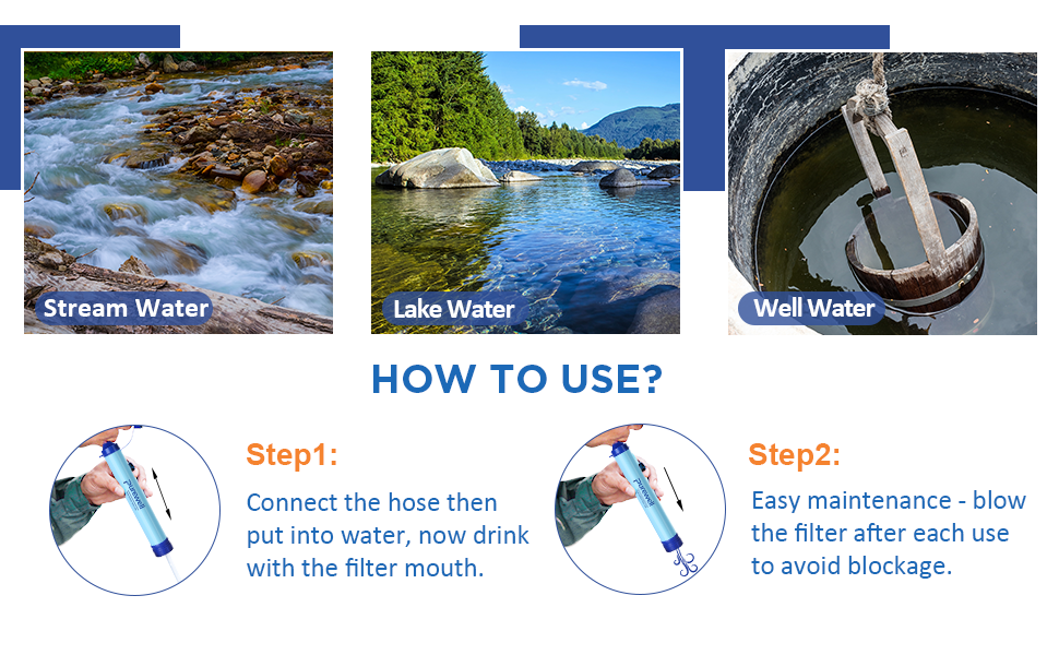 How to use