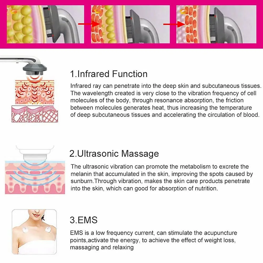 Ultrasonic Cavitation EMS 3 in 1 fat & cellulite remover