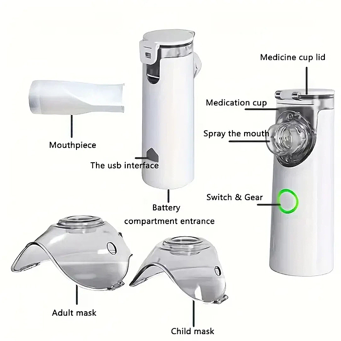 Portable Nebulizer New 2024 Model