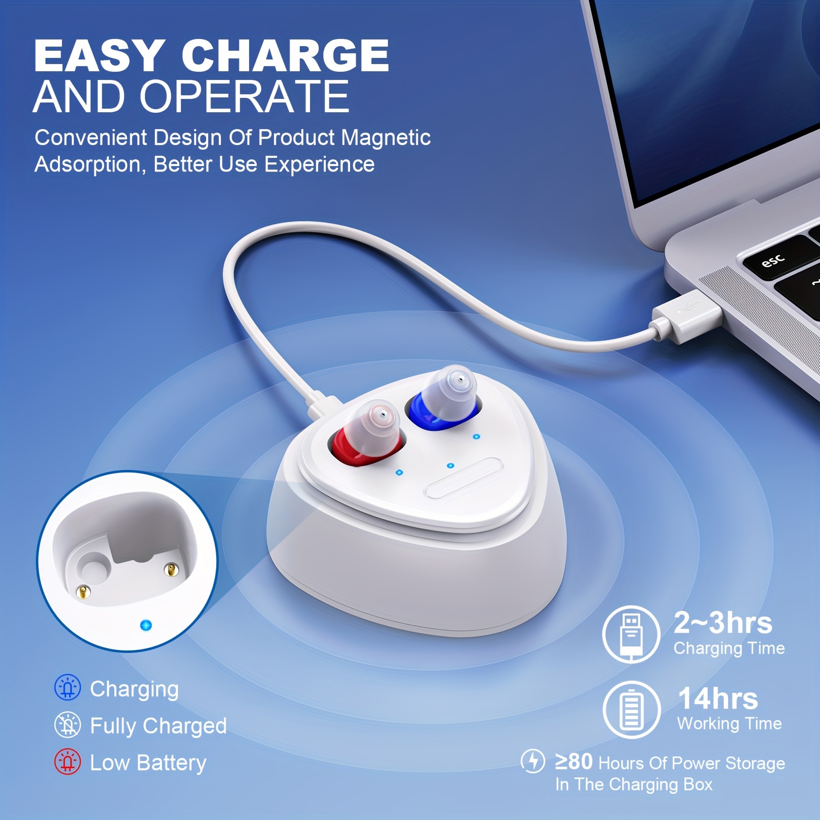 Mini Hearing Aids For Seniors Rechargeable With Noise Cancelling,Hearing Aids For Adults, Digital Hearing Amplifier For Hearing Loss, Invisible Hearing Aid, Hearing Devices Assist