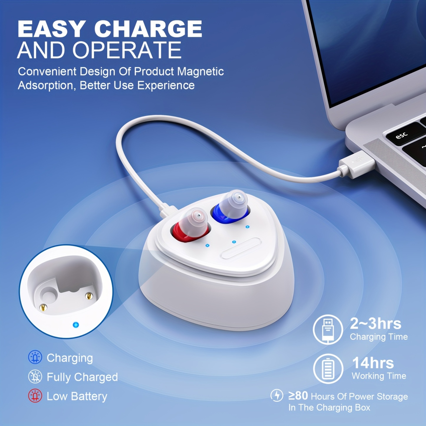 Mini Hearing Aids For Seniors Rechargeable With Noise Cancelling,Hearing Aids For Adults, Digital Hearing Amplifier For Hearing Loss, Invisible Hearing Aid, Hearing Devices Assist