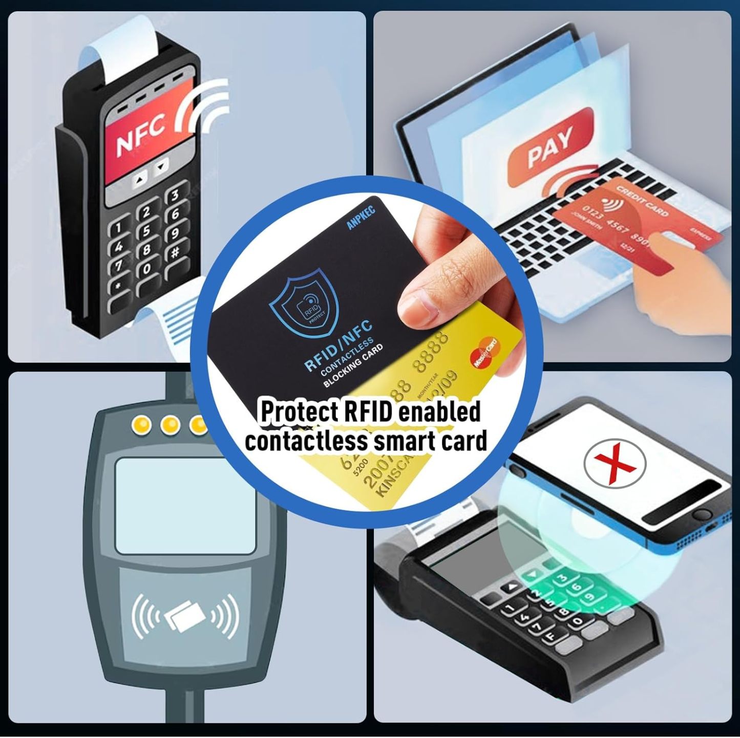 RFID Blocking Card, One Card Protects Entire Wallet Purse, NFC Contactless Bank Debit Credit Card Protector ID ATM Guard Card Blocker–(Black)