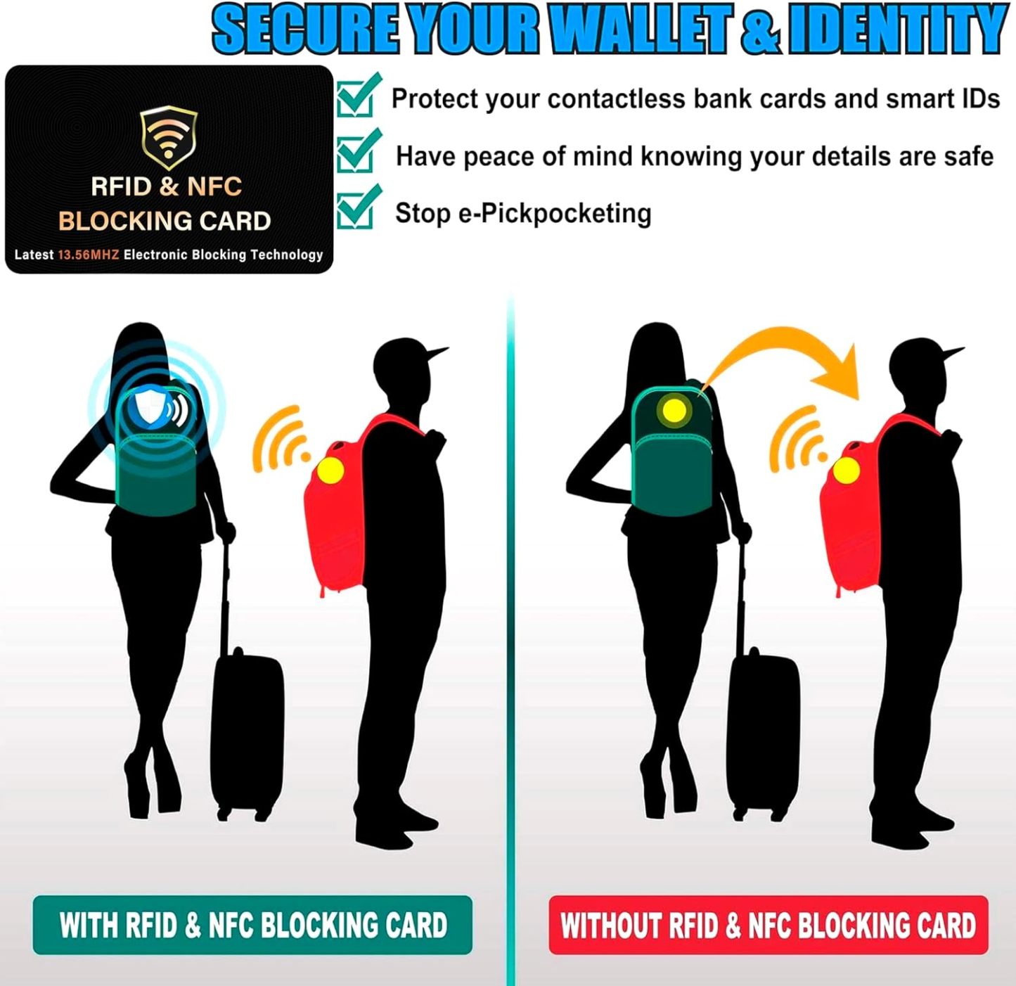 RFID Blocking Card, One Card Protects Entire Wallet Purse, NFC Contactless Bank Debit Credit Card Protector ID ATM Guard Card Blocker–(Black)
