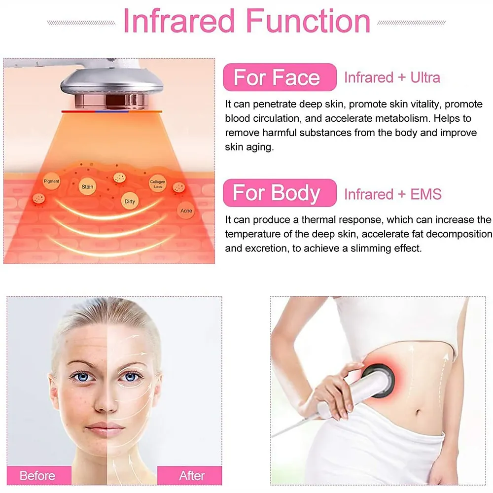 Ultrasonic Cavitation EMS 3 in 1 fat & cellulite remover