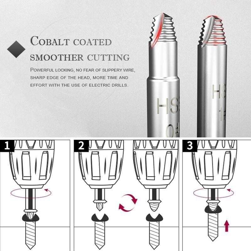Speed Out Damaged Broken Screw Extractor Damaged Screw Removal 🔥🔥 Hot Sale 🔥🔥