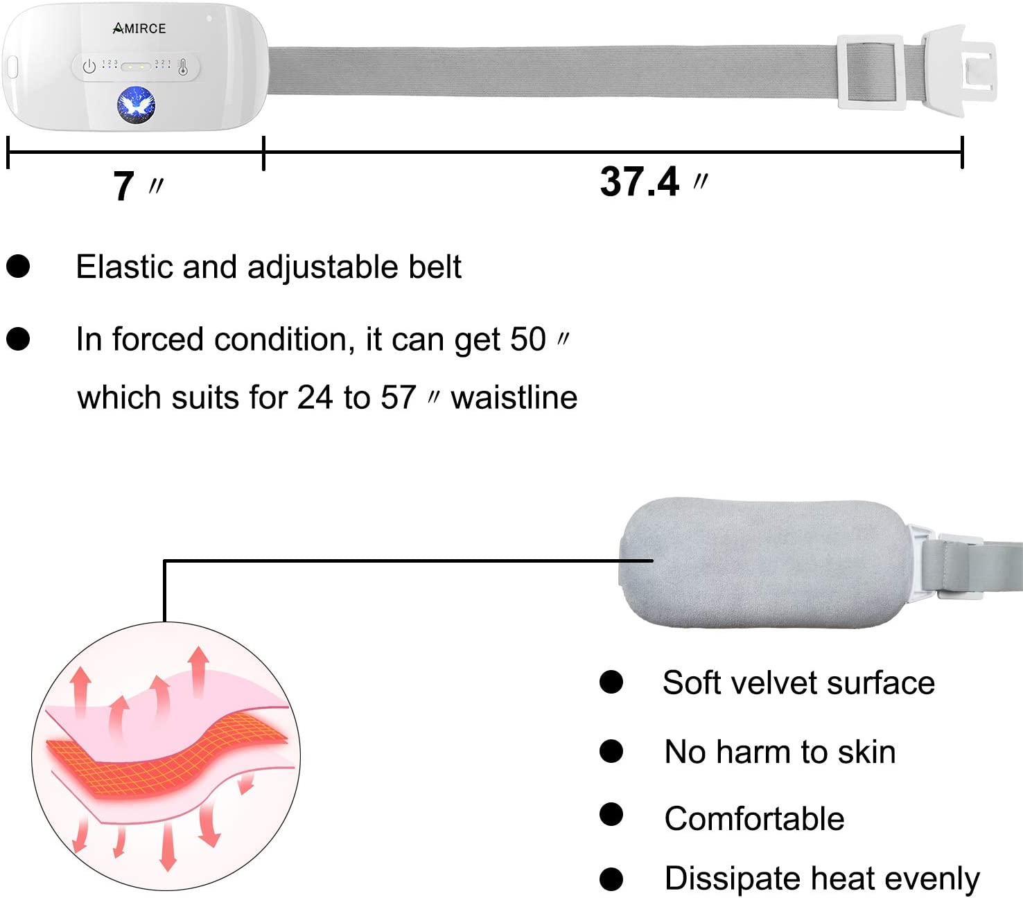 Smart Heating Massage Belt For Period Menstrual Cramps