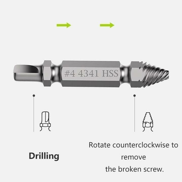 Speed Out Damaged Broken Screw Extractor Damaged Screw Removal 🔥🔥 Hot Sale 🔥🔥