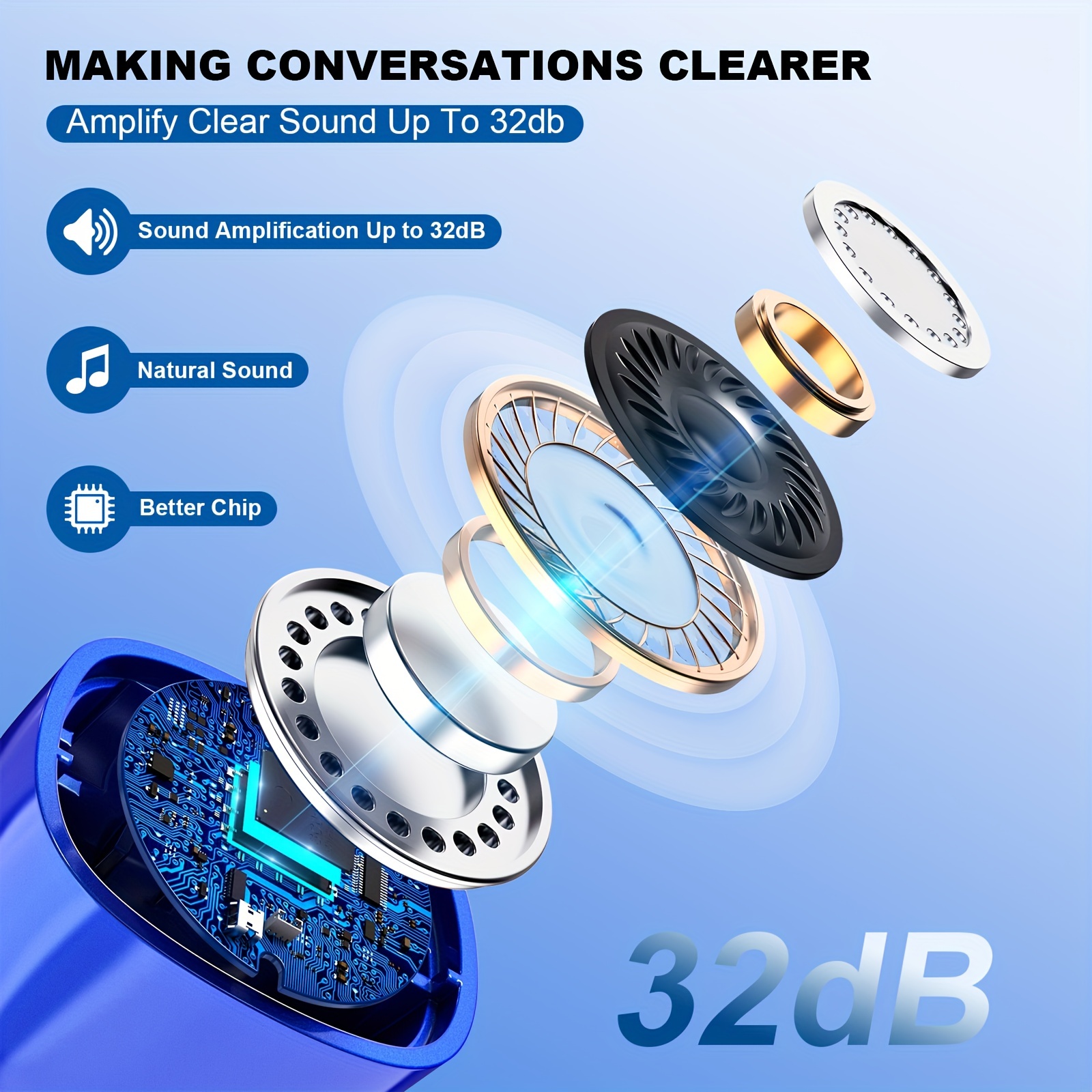 Mini Hearing Aids For Seniors Rechargeable With Noise Cancelling,Hearing Aids For Adults, Digital Hearing Amplifier For Hearing Loss, Invisible Hearing Aid, Hearing Devices Assist