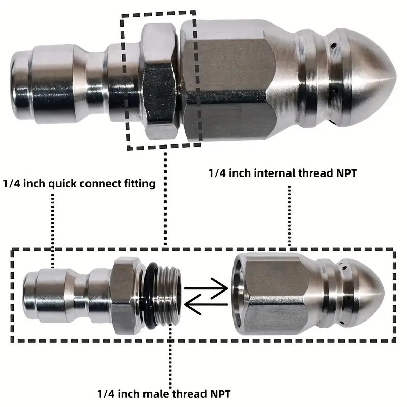 1pc sewer pipe unblocking stainless steel high pressure nozzle stainless steel quick connect 1 4 pipe cleaning rotating nozzle unblocking nozzle details 3