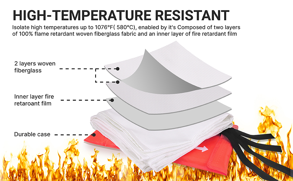 Flame Retardant Blanket
