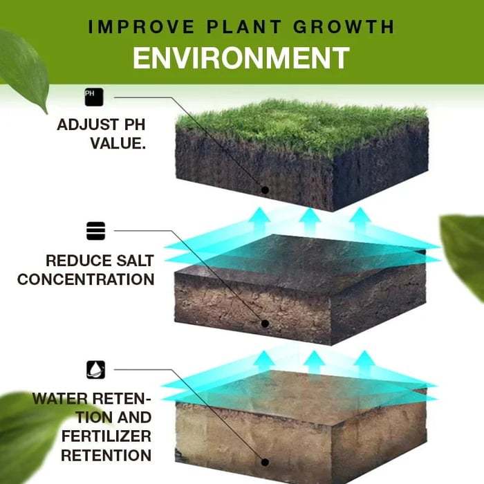 Greenio Soil Activated Treasure