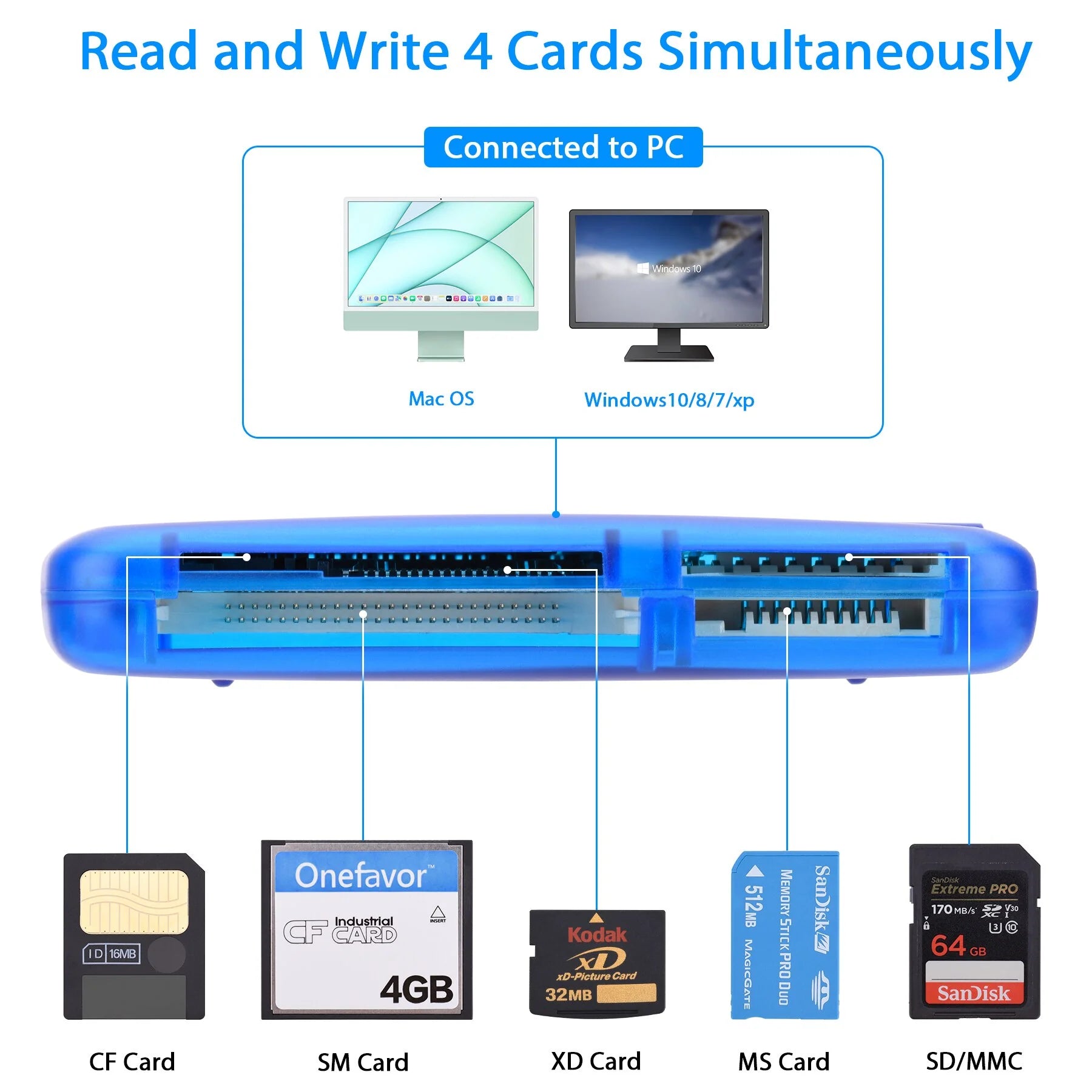 Portable Memory Card Reader