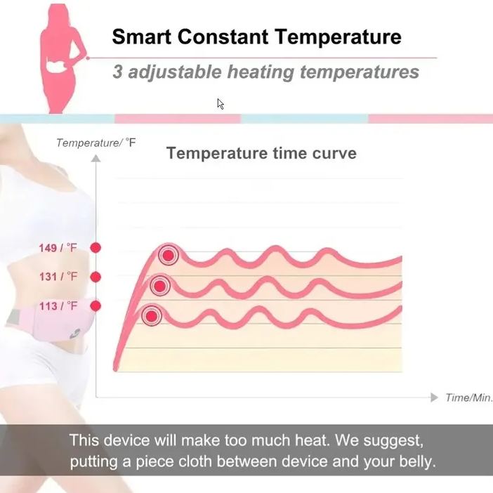 Smart Heating Massage Belt For Period Menstrual Cramps