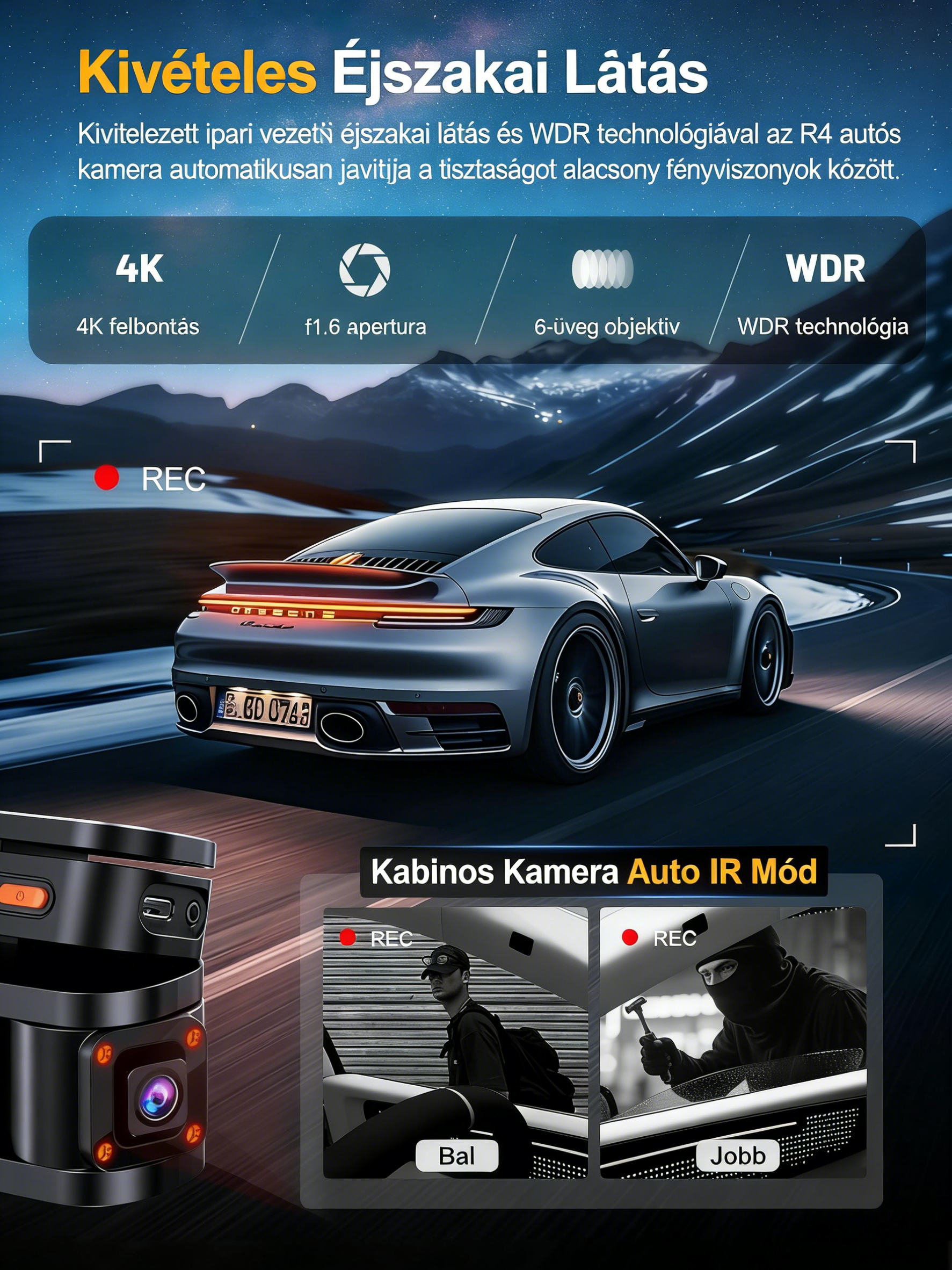 Garmin 360° View 4K 4 Channel Dash Cam Front and Rear Inside Left Right, Built-in GPS, 5.8GHz WiFi, Car Dash Camera for Cars with App Connect, Support Parking Mode, G-Sensor, Free 128GB Card