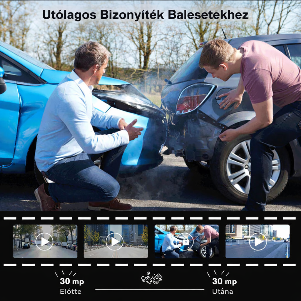 Garmin™720°-os panoráma visszapillantó tükör autós kamera | AKY-V720S