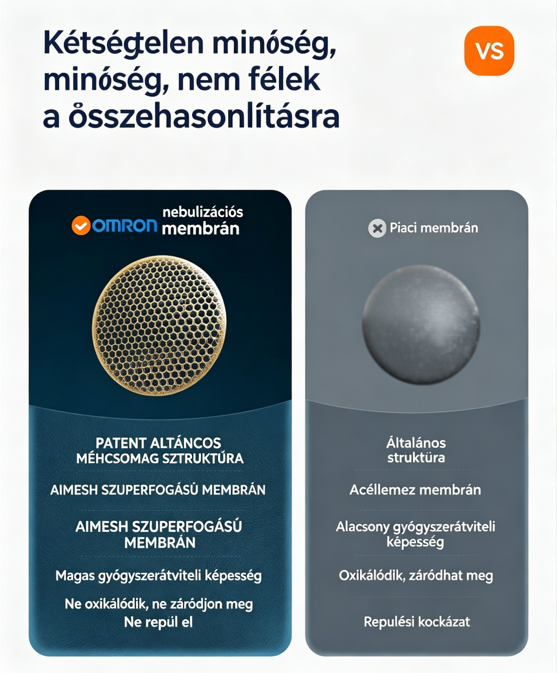 [Copy]OMRON porlasztó – Biztonságos, hatékony inhaláció az egész család számára, csendes működéssel, finom részecskékkel, többféle gyógyszerrel kompatibilis és hordozható kialakítással