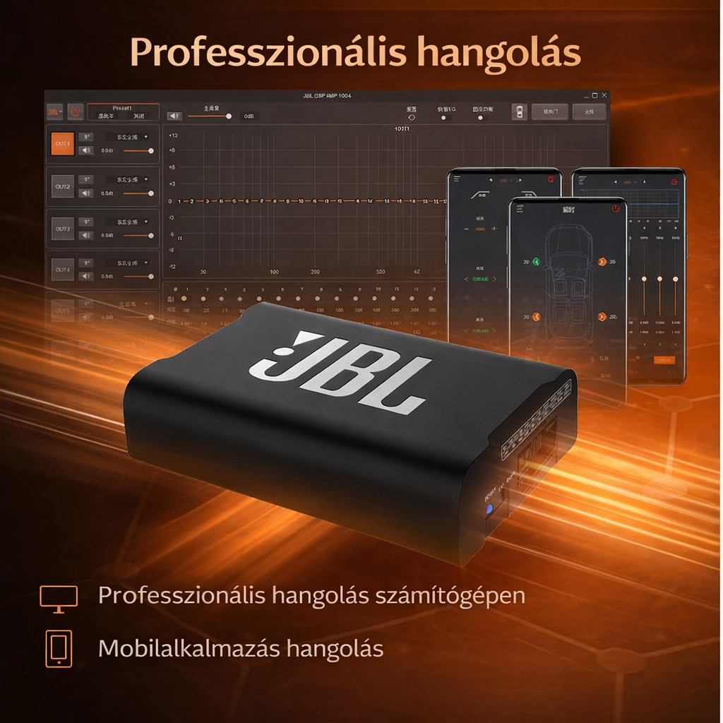 JBL autórádió-bővítőcsomag: 4 ajtós, 6 hangszórós szett, 6,5 hüvelykes univerzális autós hangszórók (zászlóshajó modell)