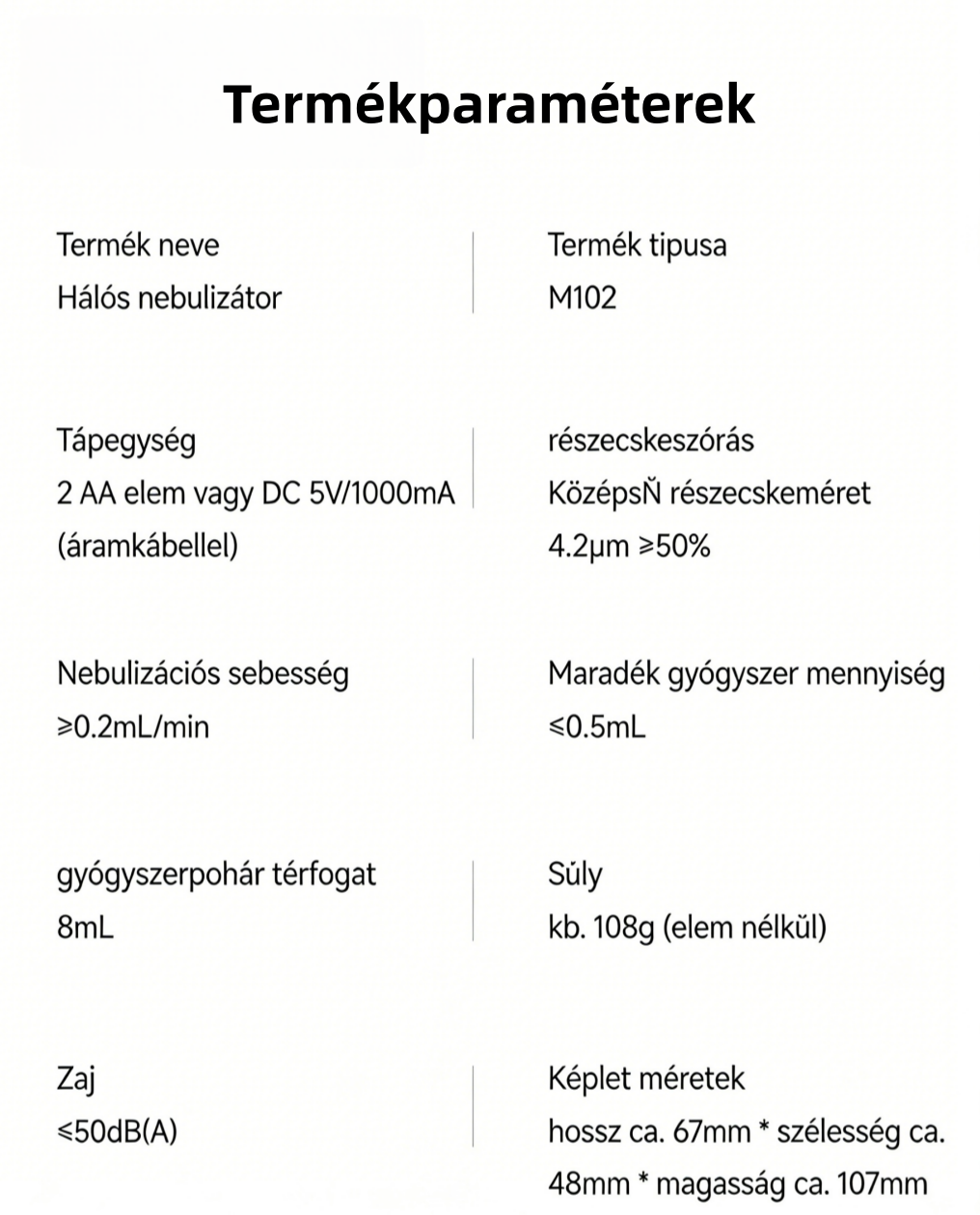 OMRON inhalátor｜Kíméletes és hatékony légúti kezelés az egész család számára, otthoni használatra