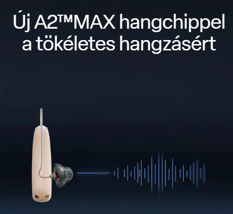 ION Pro 2 hallókészülékek