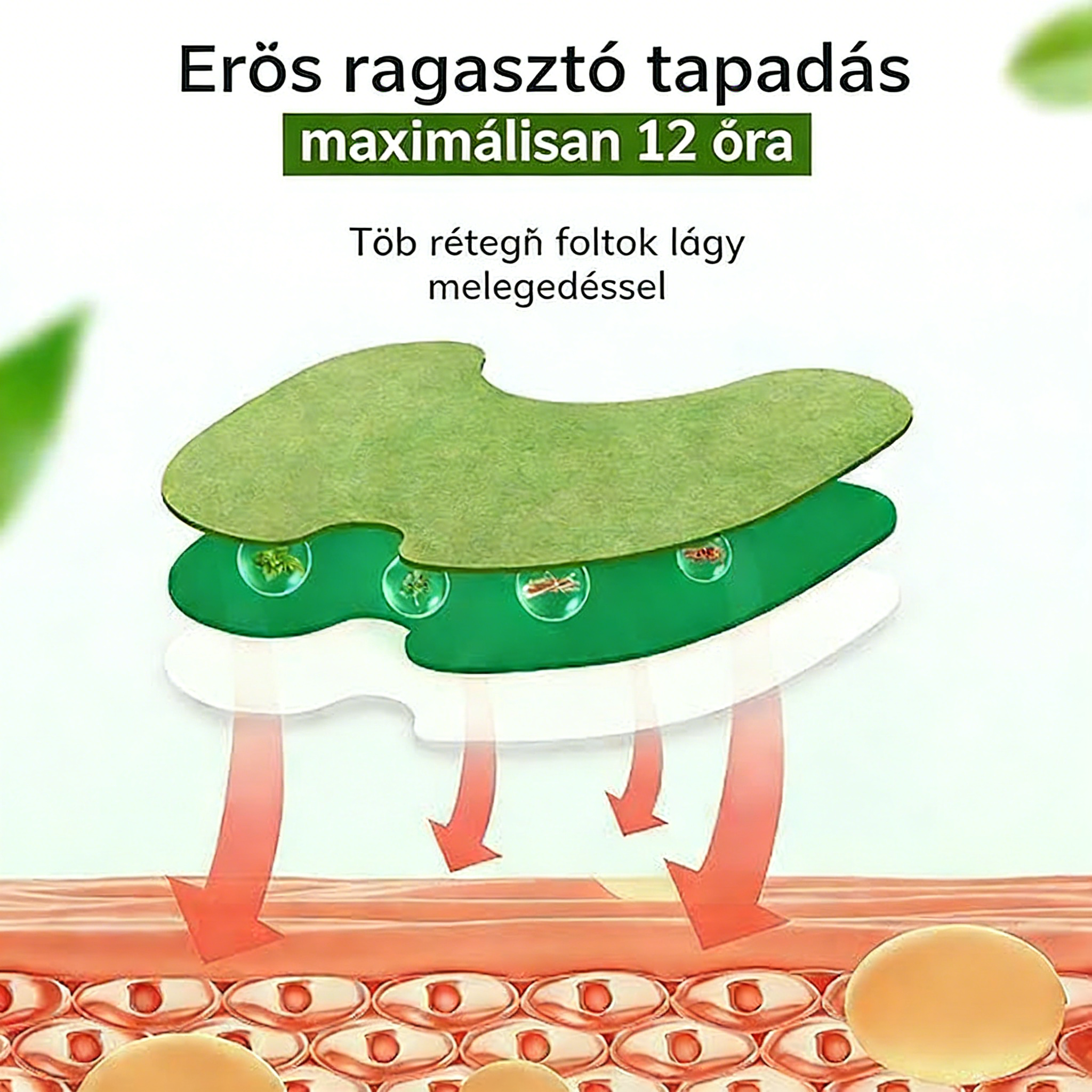 [Copy]Többfunkciós fájdalomcsillapító gél tapasz – Gyors és hosszan tartó enyhülés izom- és ízületi fájdalomra