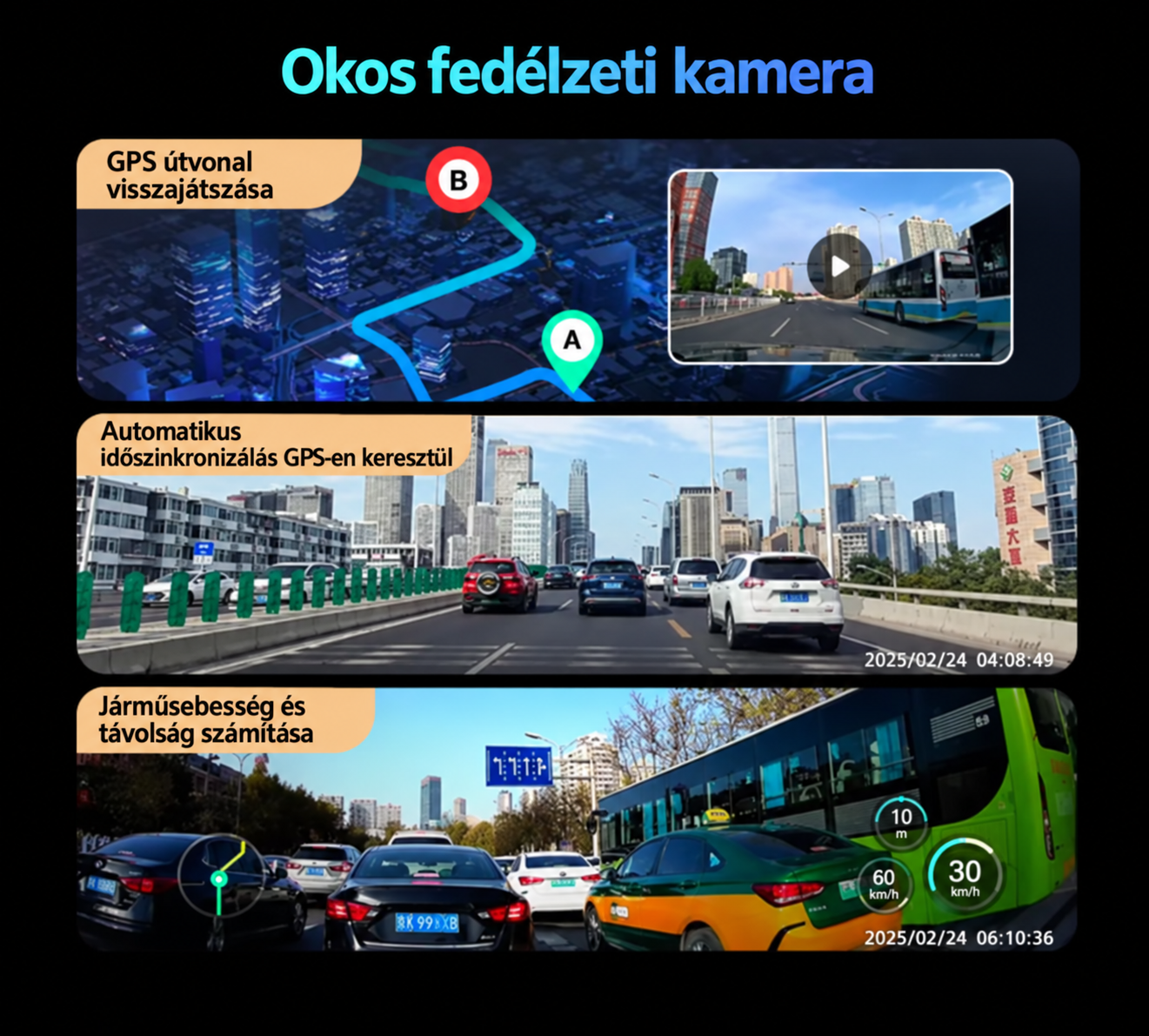 🎥Intelligens 360°-os autós kamera – 4K Ultra HD, éjszakai mód és GPS egyben!🚗