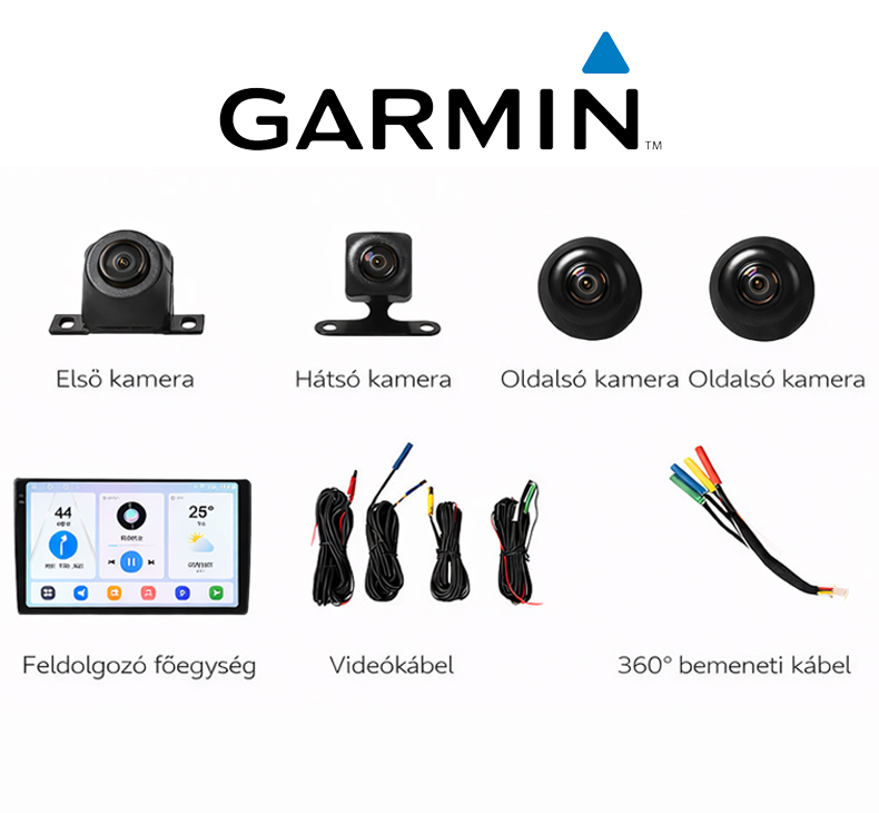 修改 Garmin 360° panoráma ALL-IN-ONE fedélzeti rendszer – panoráma navigációs rendszerrel, tolatókamerával, panoráma parkolási asszisztenssel és 24 órás parkolási felügyelettel