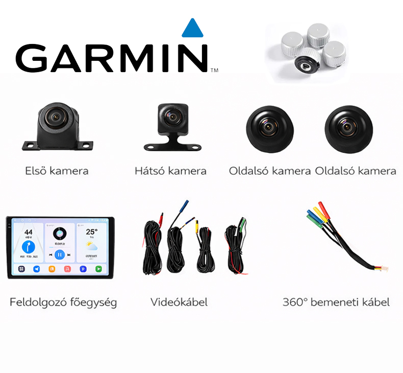 修改 Garmin 360° panoráma ALL-IN-ONE fedélzeti rendszer – panoráma navigációs rendszerrel, tolatókamerával, panoráma parkolási asszisztenssel és 24 órás parkolási felügyelettel
