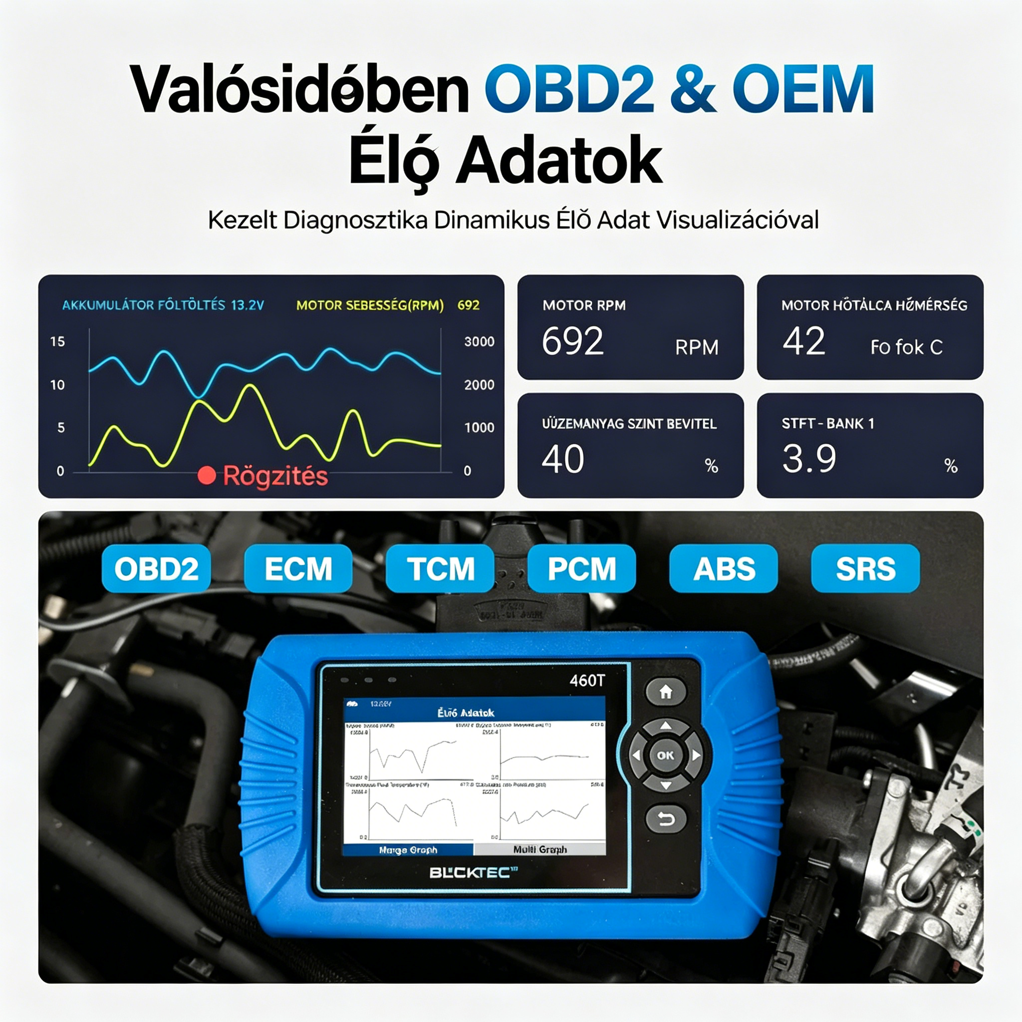 Diagnosztizáljon, javítson és takarítson meg pénzt a BLKTEC 460T OBD2 szkennerrel!