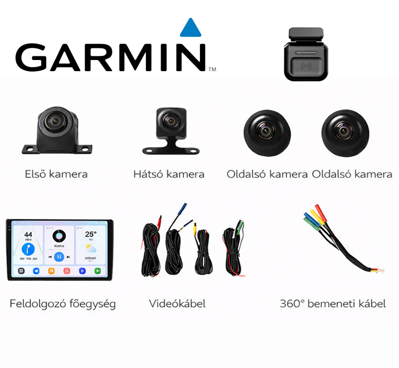 修改 Garmin 360° panoráma ALL-IN-ONE fedélzeti rendszer – panoráma navigációs rendszerrel, tolatókamerával, panoráma parkolási asszisztenssel és 24 órás parkolási felügyelettel