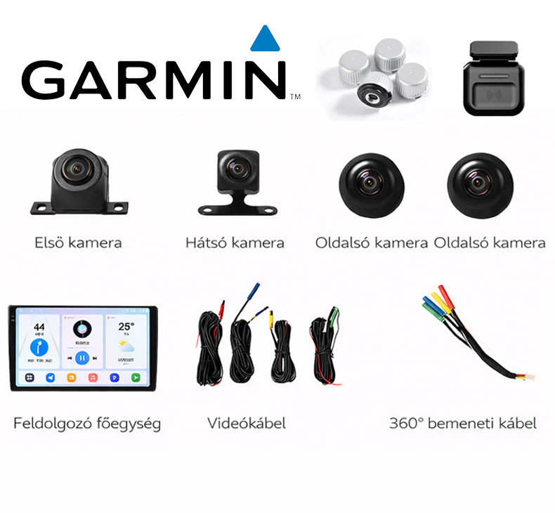 修改 Garmin 360° panoráma ALL-IN-ONE fedélzeti rendszer – panoráma navigációs rendszerrel, tolatókamerával, panoráma parkolási asszisztenssel és 24 órás parkolási felügyelettel